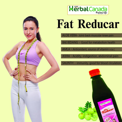 Herbal Canada Fat Reducer