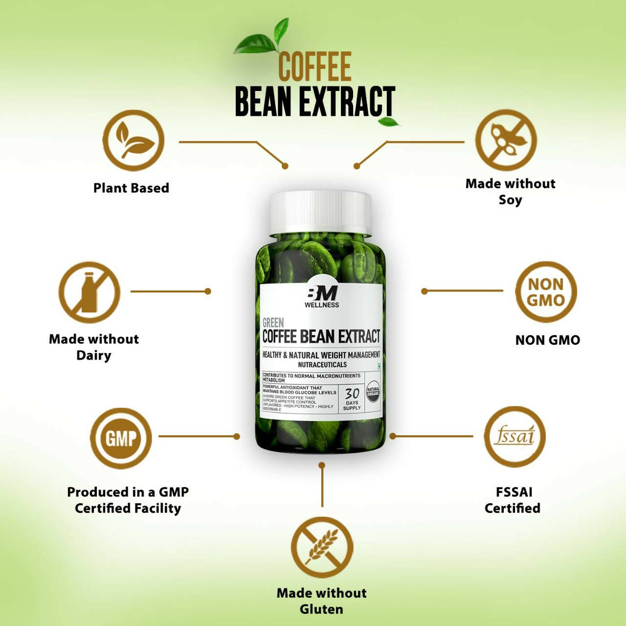 BM Wellness Green Coffee Bean Extract Tablets