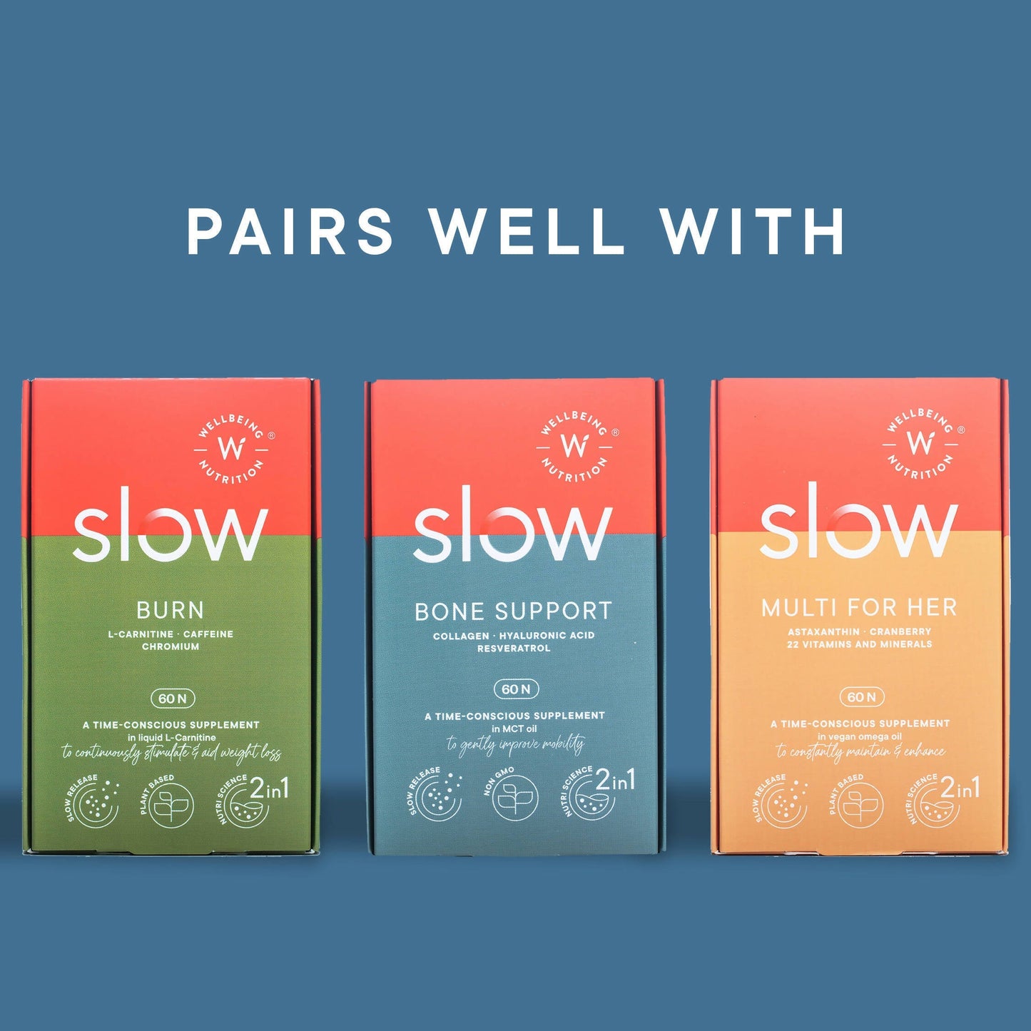 Wellbeing Nutrition Slow | Gut Health Capsules