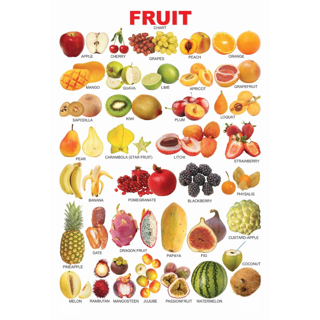 Dreamland Publications Educational Chart for Kids - Fruits (All in One)