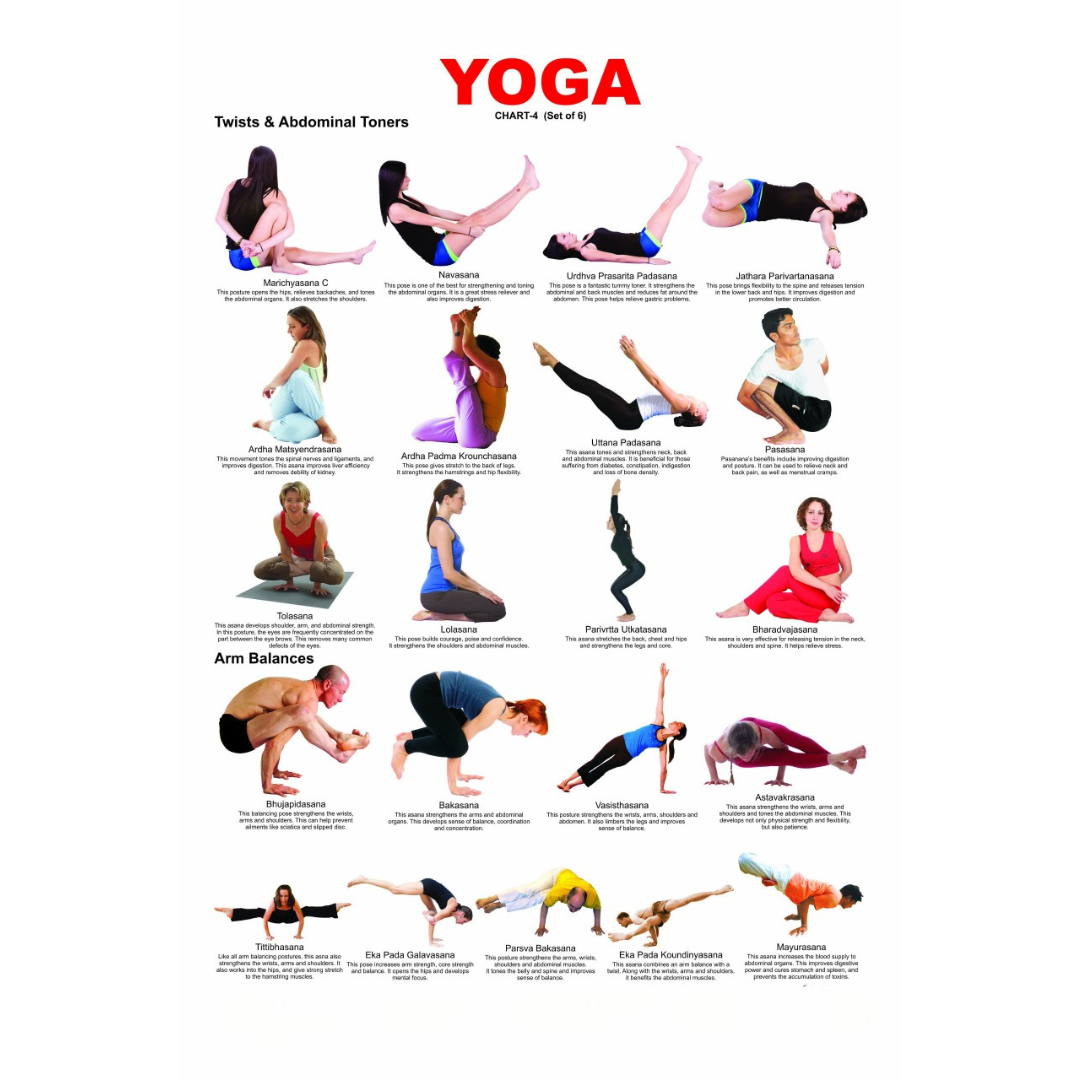 Dreamland Publications Educational Chart for Kids - Yoga Chart - 4