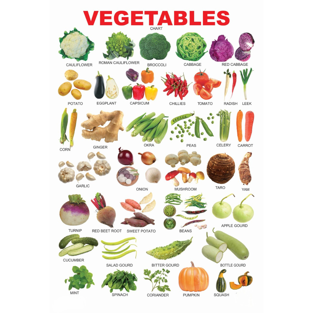 Dreamland Publications Educational Chart for Kids - Vegetables