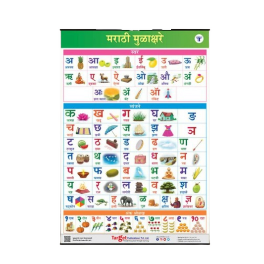 Jumbo Marathi Numbers and Alphabets Mulakshare Early Learning hanging Chart for Kids