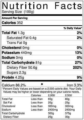 Siddhagiri's Satvyk Organic Cinnamon (Dalchini)