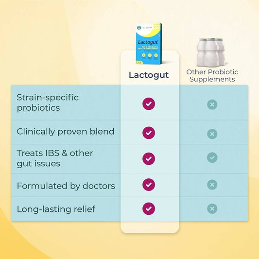 Velbiom Lactogut Probiotics Capsules