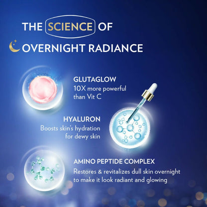 Vaseline Gluta-Hya Overnight Radiance Serum-In-Lotion With Amino Peptide & Gluta Glow