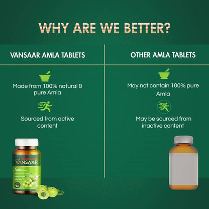 Baidyanath Vansaar Amla Tablets