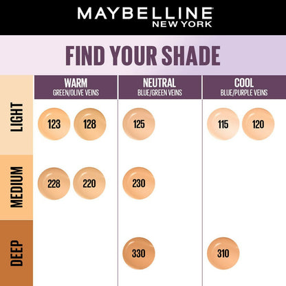 Maybelline New York Super Stay Lumi-Matte Liquid Foundation - 125