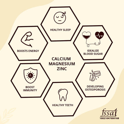 Mountainor Calcium, Magnesium & Zinc Tablets