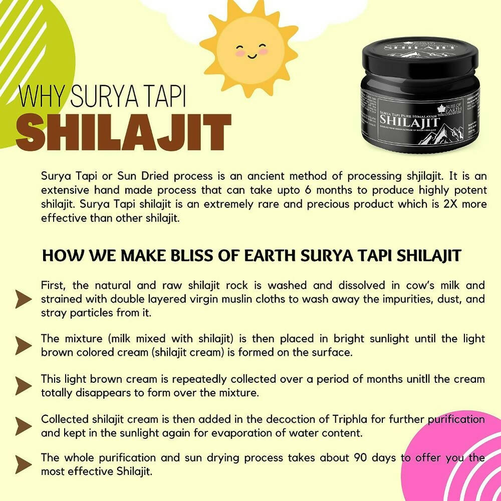 Bliss of Earth Surya Tapi Pure Himalayan Sj Resin