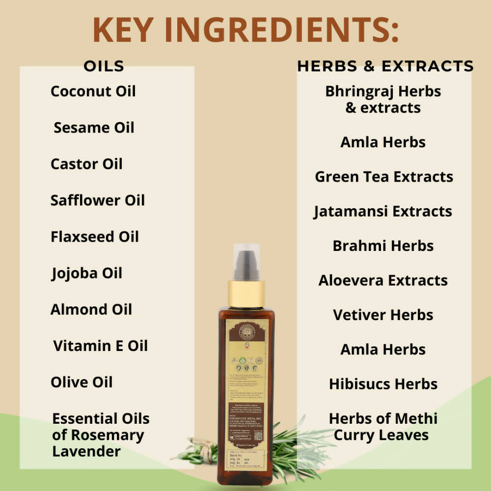 Organicos Miracle Hair Oil