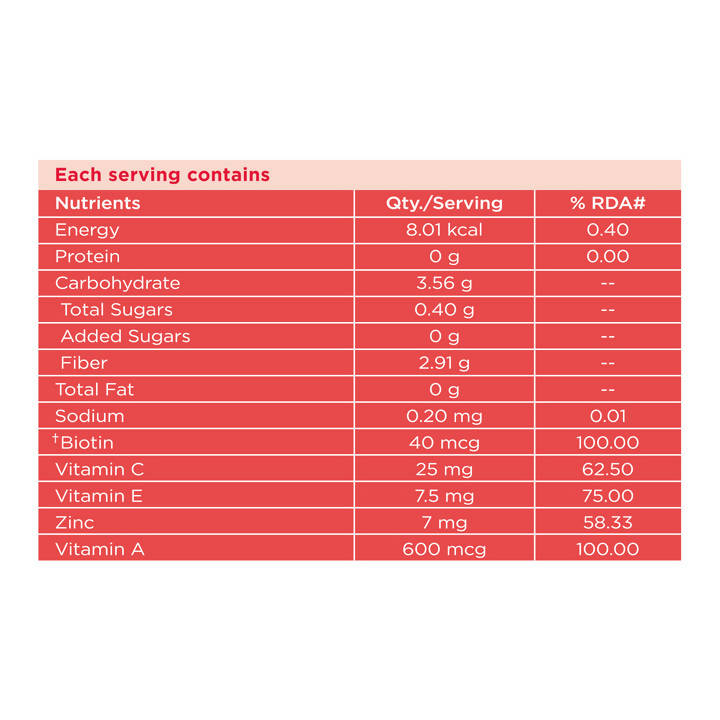 HK Vitals Biotin Gummies