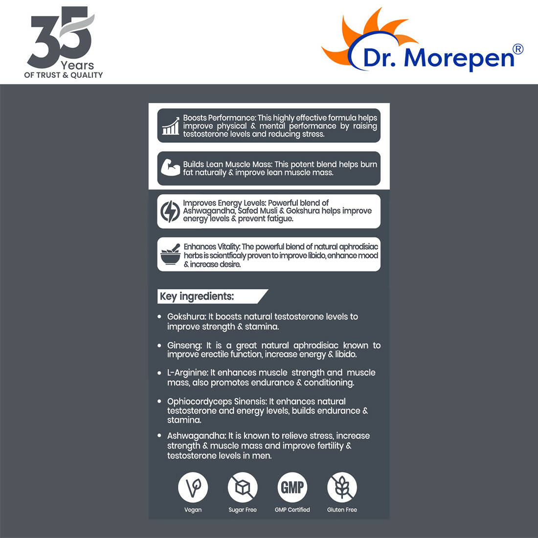 Dr. Morepen Testo Boost Tablets