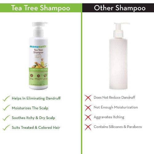 Mamaearth Tea Tree Anti Dandruff Shampoo For Dandruff Free Hair