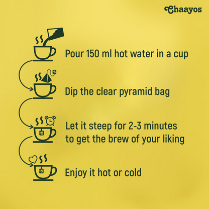 Chaayos Chamomile Green Tea Bags