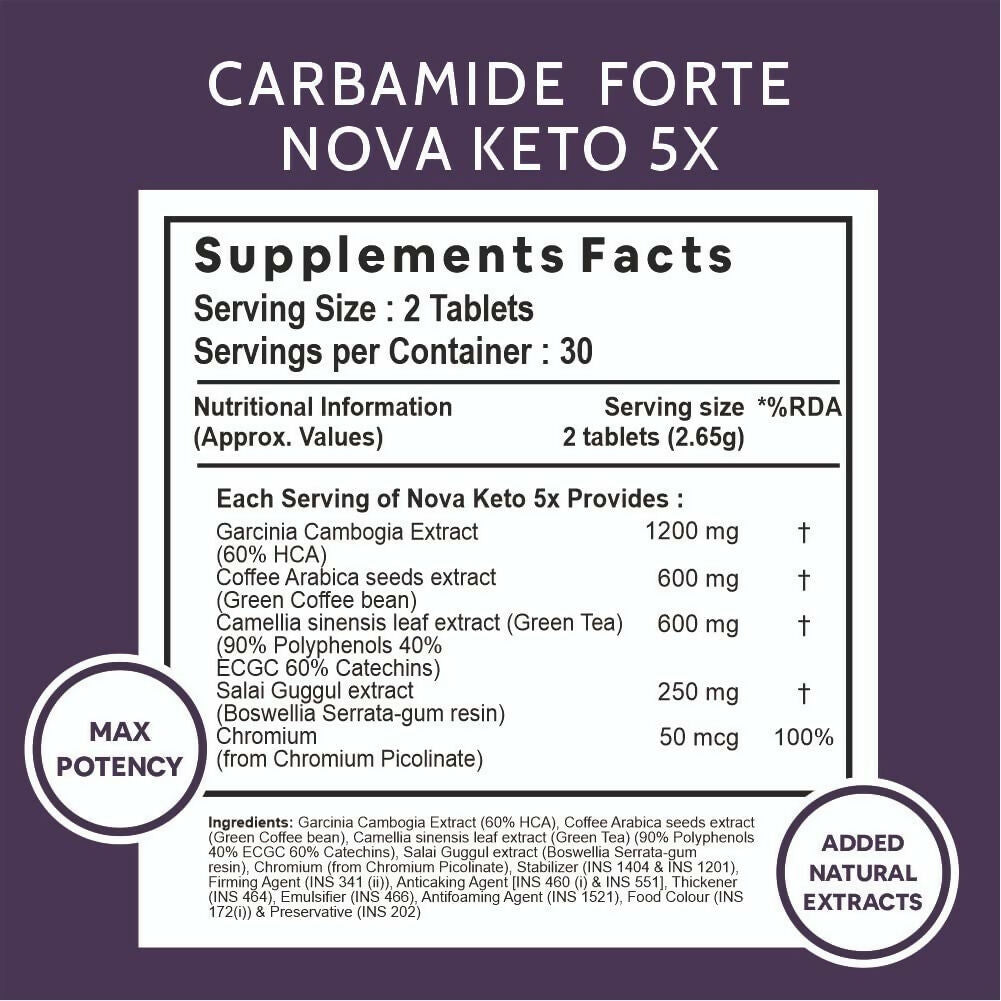 Carbamide Forte Keto-5X Fat Burner Veg Tablets