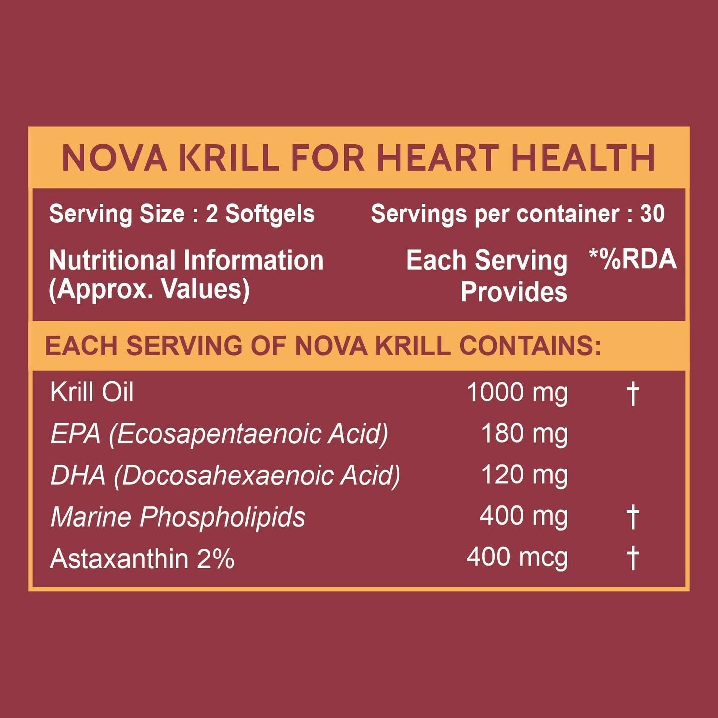 Carbamide Forte Antarctic Krill Oil 1000mg Softgels