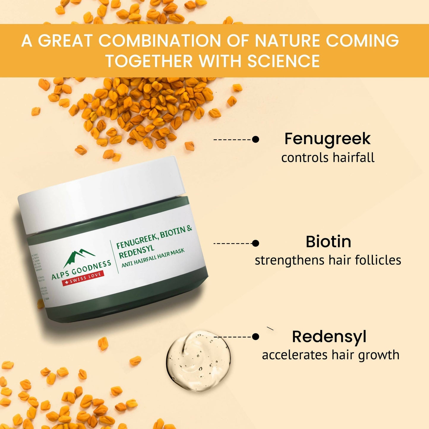 Alps Goodness Fenugreek, Biotin & Redensyl Anti Hair Fall Hair Mask