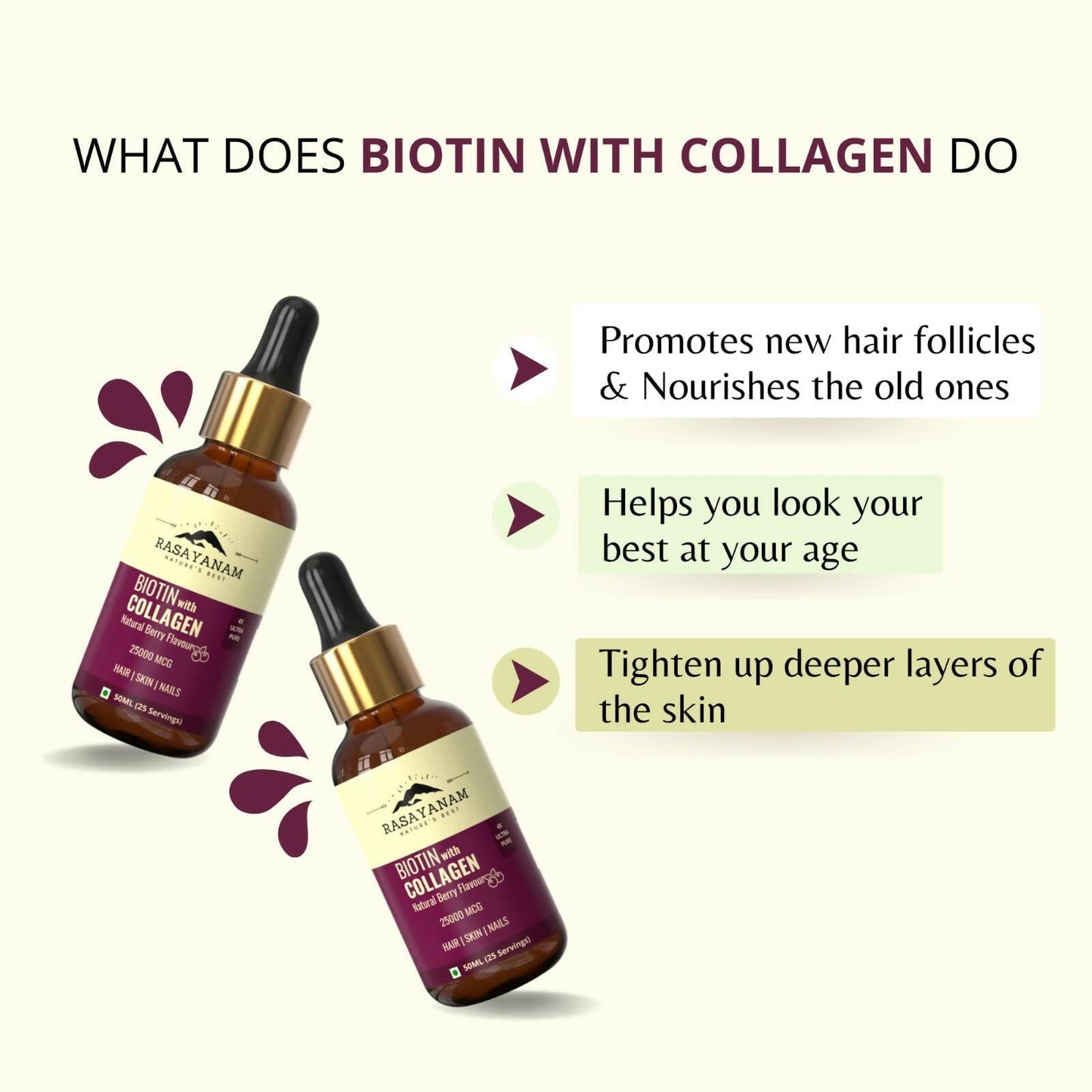 Rasayanam Liquid Biotin & Collagen for Hair Growth