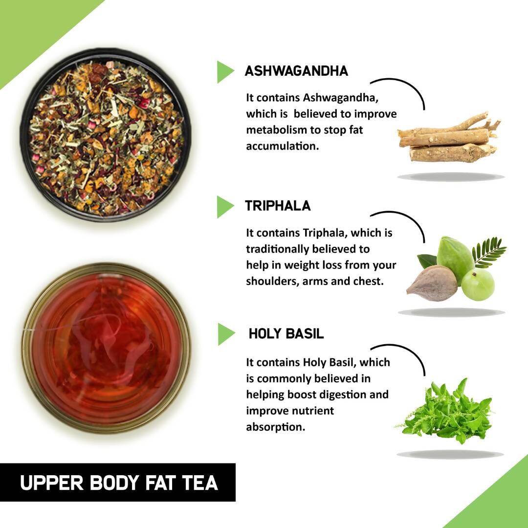 Teacurry Upper Body Fat Burn Tea Bags