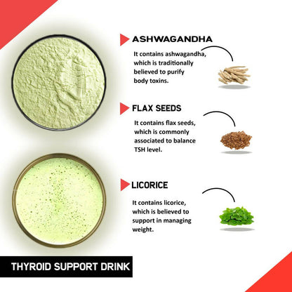 Just Vedic Thyroid Support Drink Mix