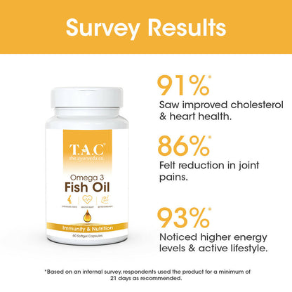 TAC - The Ayurveda Co. Omega 3 Fish Oil Soft Gel Capsules