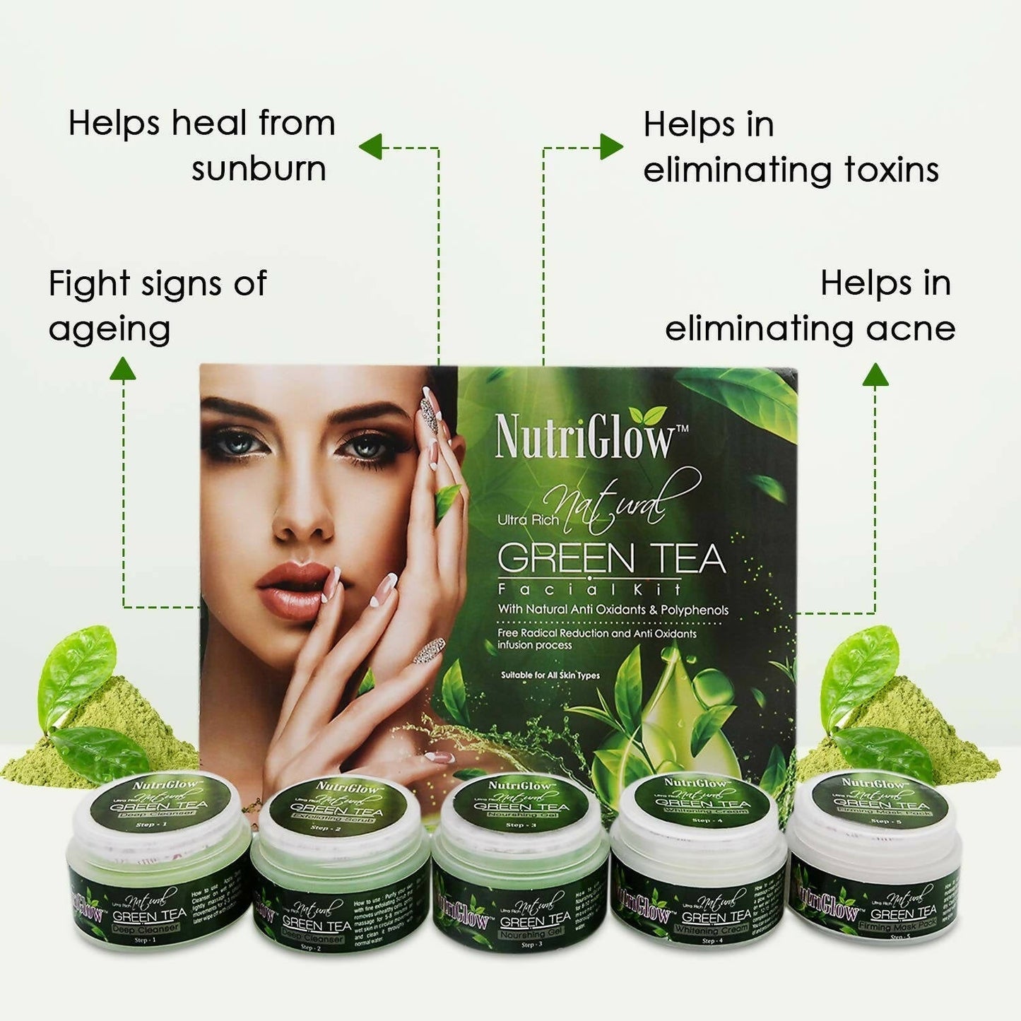 NutriGlow Green Tea Facial Kit