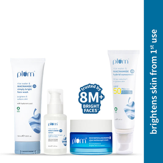 Plum Niacinamide CSMS for Brightening & Hydrated Skin Tightens Pore, Fades Blemishes & Hydrates - 650GM