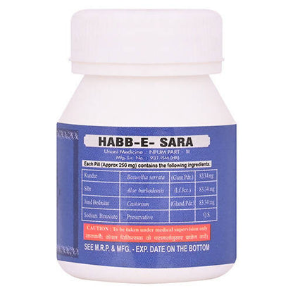 Cipzer Habb-e-Sara Pills