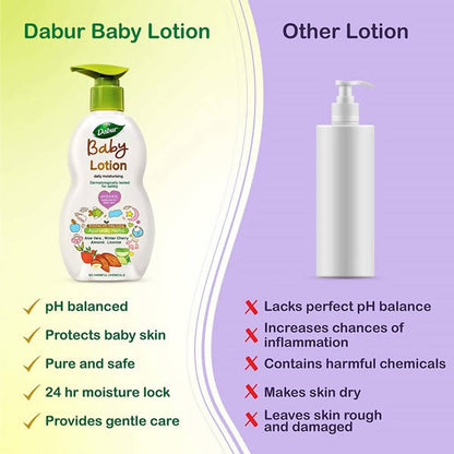 Dabur Baby Lotion Daily Moisturising