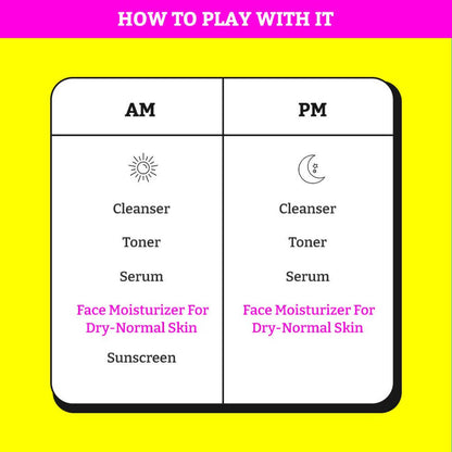 Chemist At Play Dry-Normal Skin Face Moisturizer