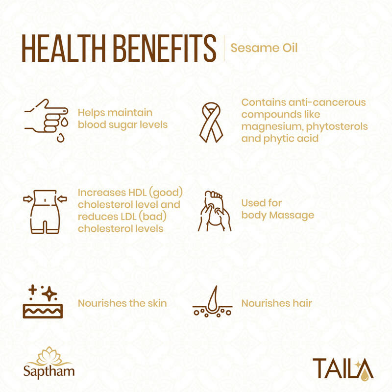 Saptham Taila Sesame Oil