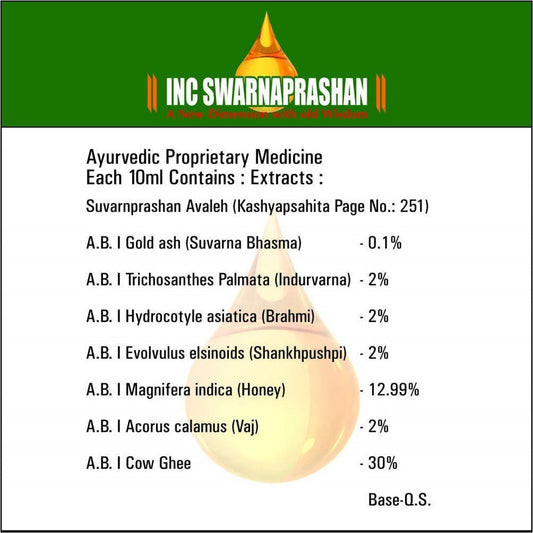 INC Swarnaprashan (Suvarna prashan) - (15 Ml)