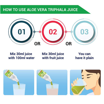 Sri Sri Tattva Aloevera Juice