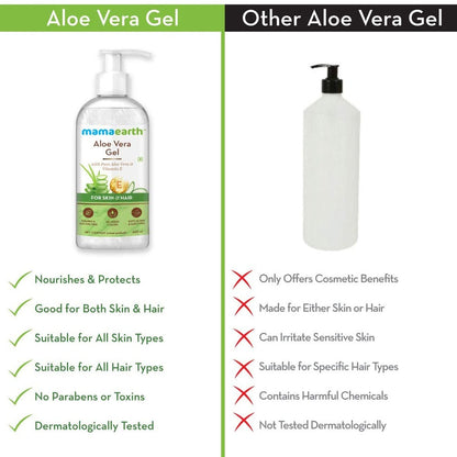 Mamaearth Aloe Vera Gel For Skin & Hair