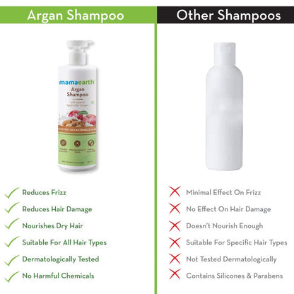 Mamaearth Argan Shampoo & Conditioner Combo