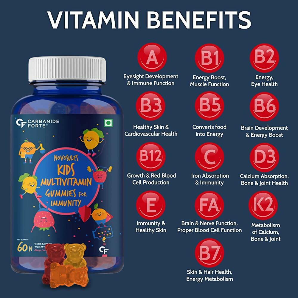 Carbamide Forte Multivitamin Gummies