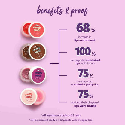 Plum Candy Melts Vegan??Lip??Balm??- Red Velvet Love