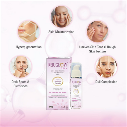 Rejuglow Ultra Gel