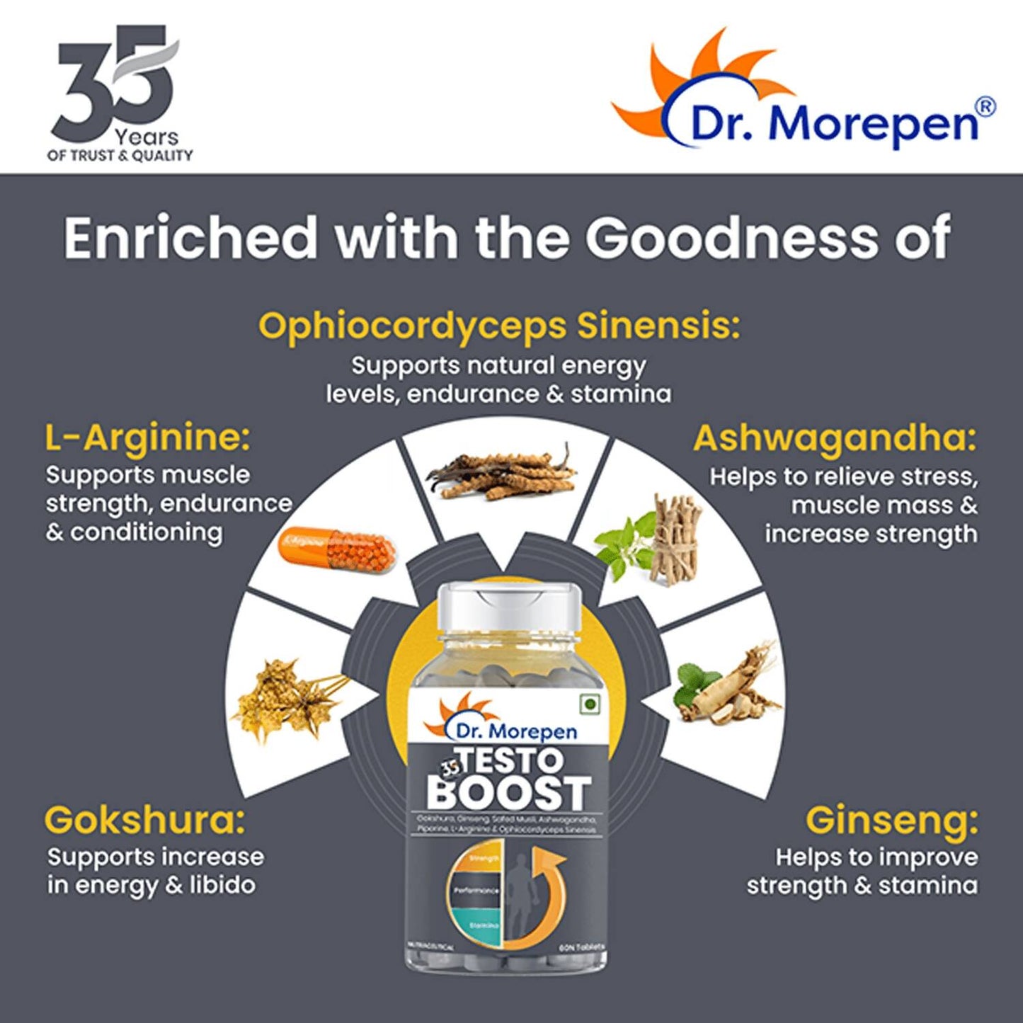 Dr. Morepen Gokshura and Testo Boost Tablets Combo for Men