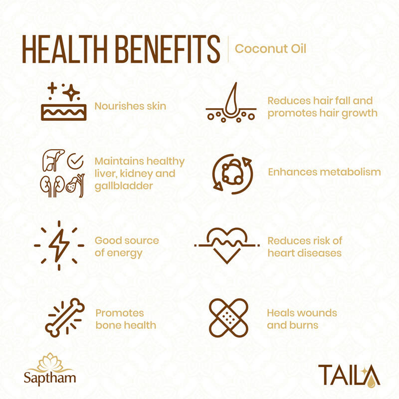 Saptham Taila Coconut Oil