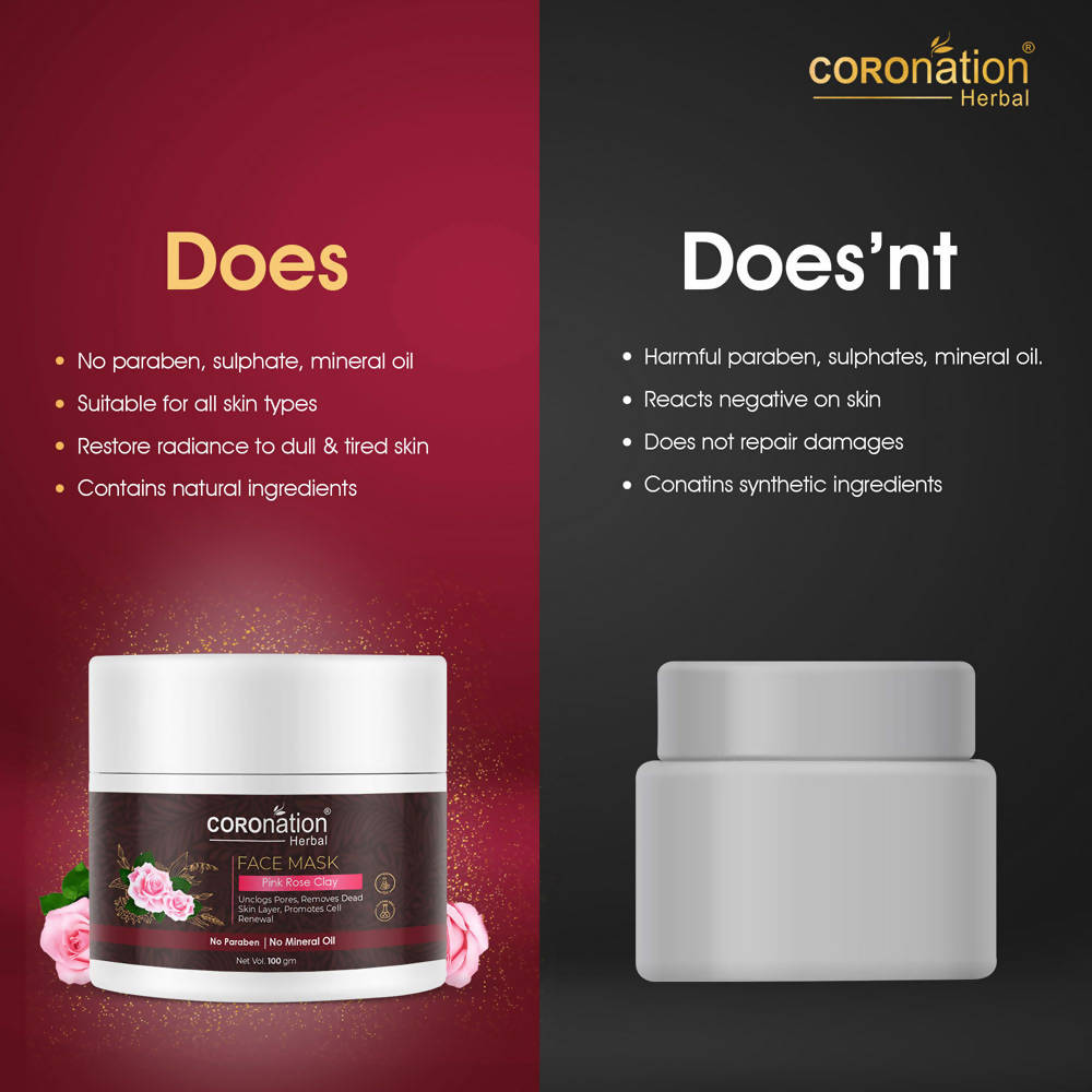 Coronation Herbal Pink Rose Clay Face Mask