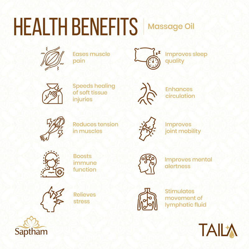 Saptham Taila 100% Natural Body Massage Oil