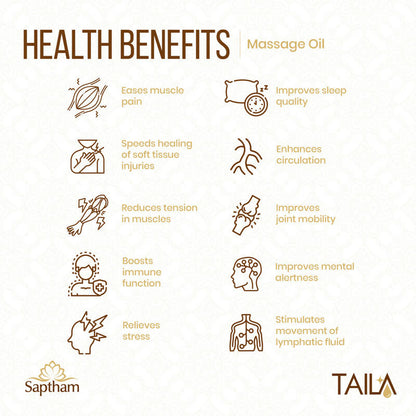 Saptham Taila 100% Natural Body Massage Oil