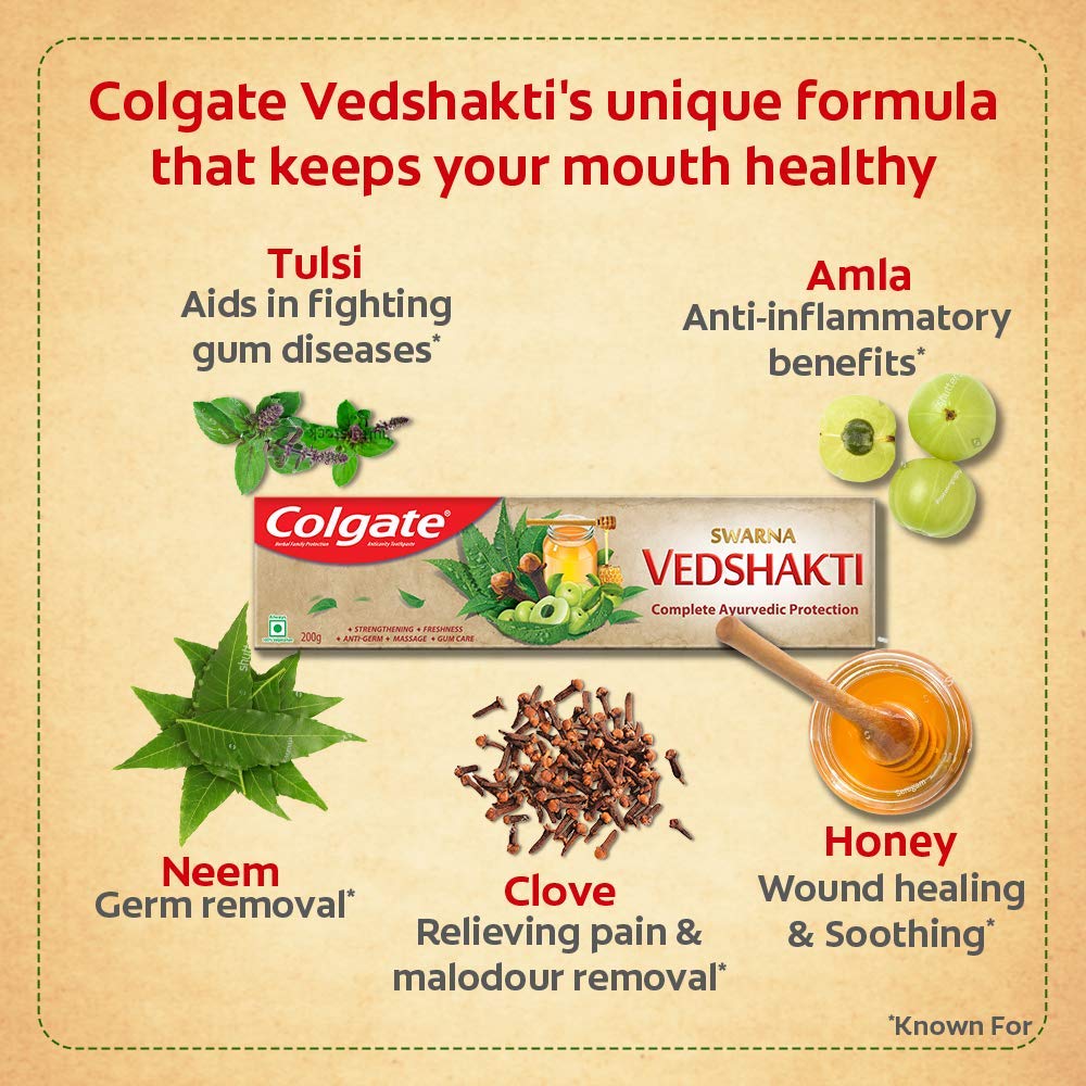 Colgate Swarna Vedshakti Toothpaste