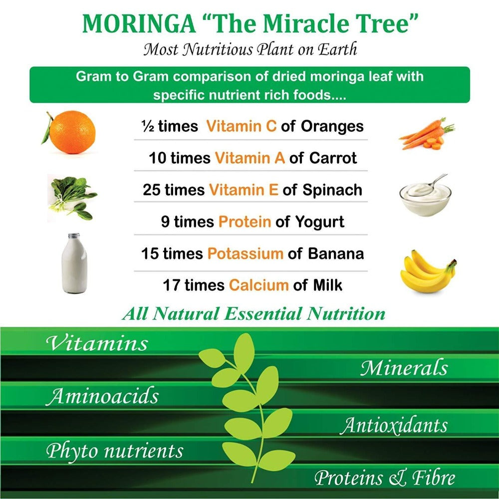 Attar Ayurveda Moringa Powder