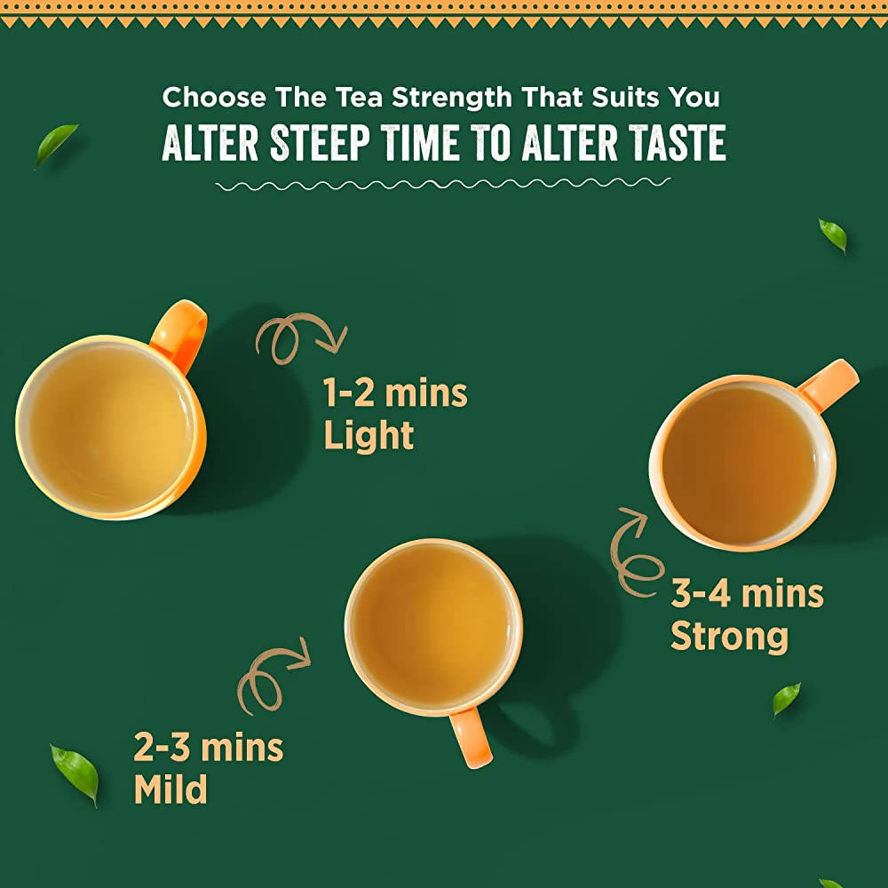 Chaayos Cinnamon Green Tea