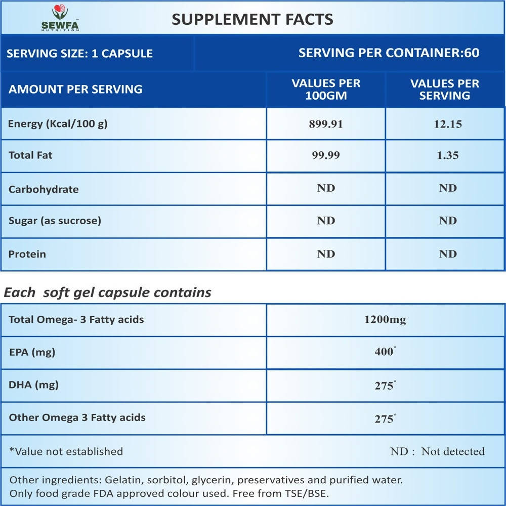 Sewfa Naturals 1200mg Omega - 3 Capsules