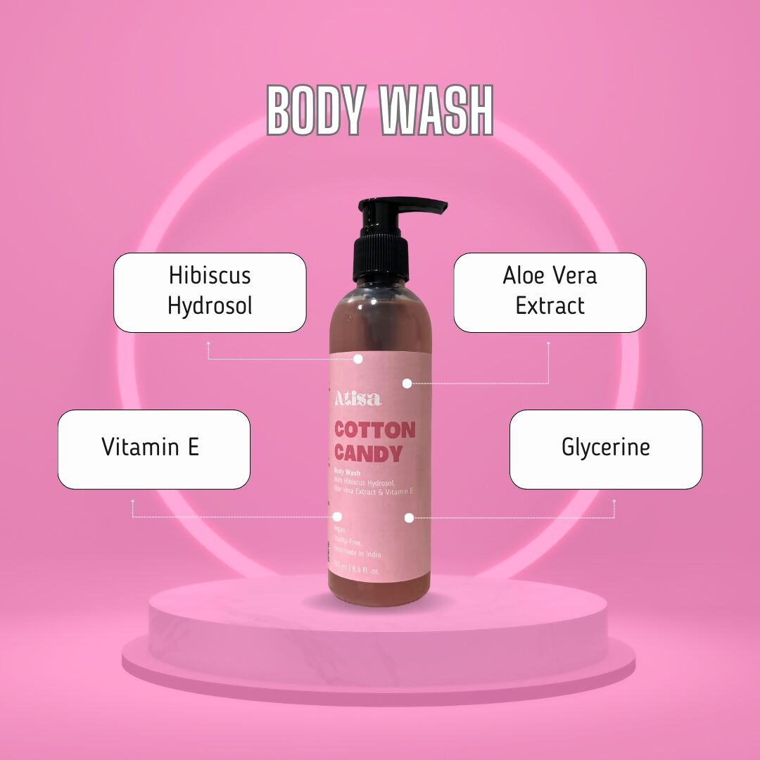 Atisa Cotton Candy Body Wash