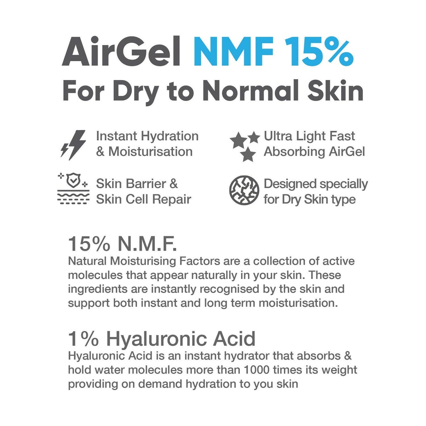 Cos-IQ AirGel NMF 15% for Dry to Normal Skin Moisturizer